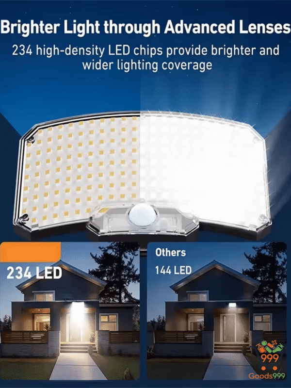 Motion Sensor Solar Strong Power With RC