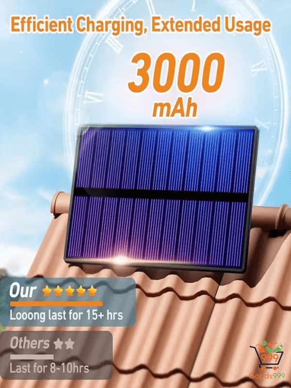 Motion Sensor Solar Strong Power With RC