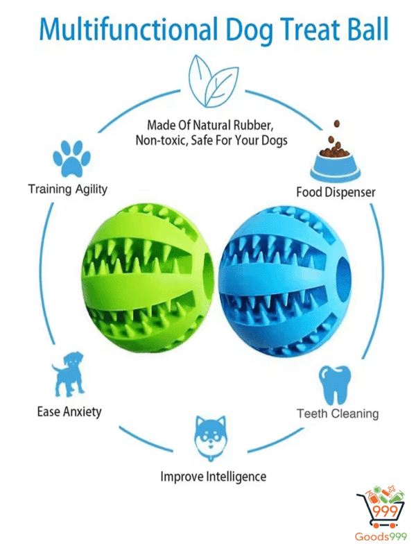 Pet Tooth Cleaning Ball
