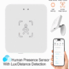 WiFi/Zigbee Human Presence Detector