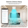 WiFi/Zigbee Human Presence Detector