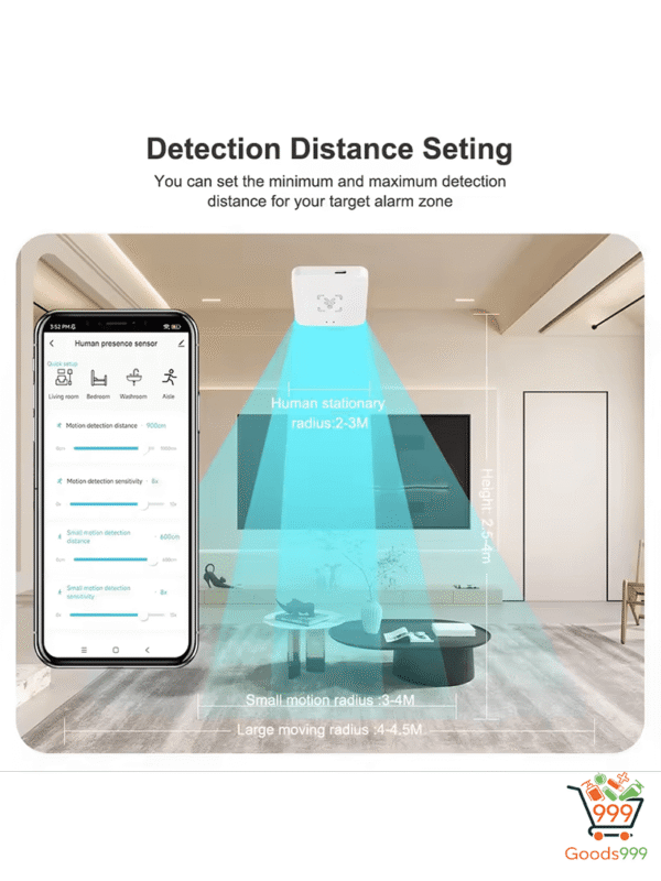 WiFi/Zigbee Human Presence Detector